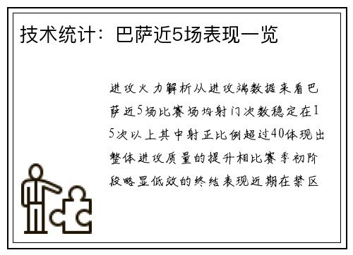 技术统计：巴萨近5场表现一览